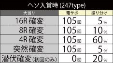 07