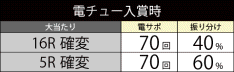 大当たり時の振り分け