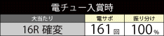 大当たり時の振り分け
