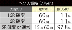 06
