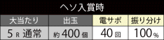 大当たり振り分け