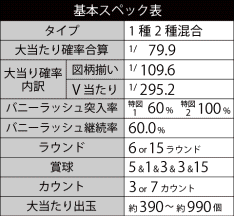 基本スペックG