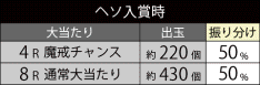 大当たり振り分け