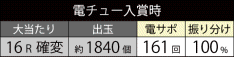 大当たり振り分け