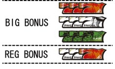 ボーナスの種類