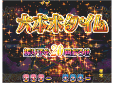7つのモード