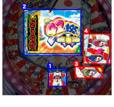 ゲームの流れ