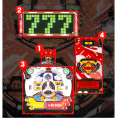 ゲームの流れ