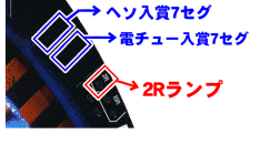 2Rランプチェック