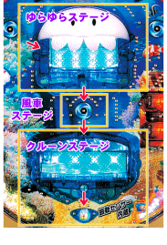 遊び方