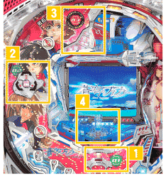 ゲームの流れ